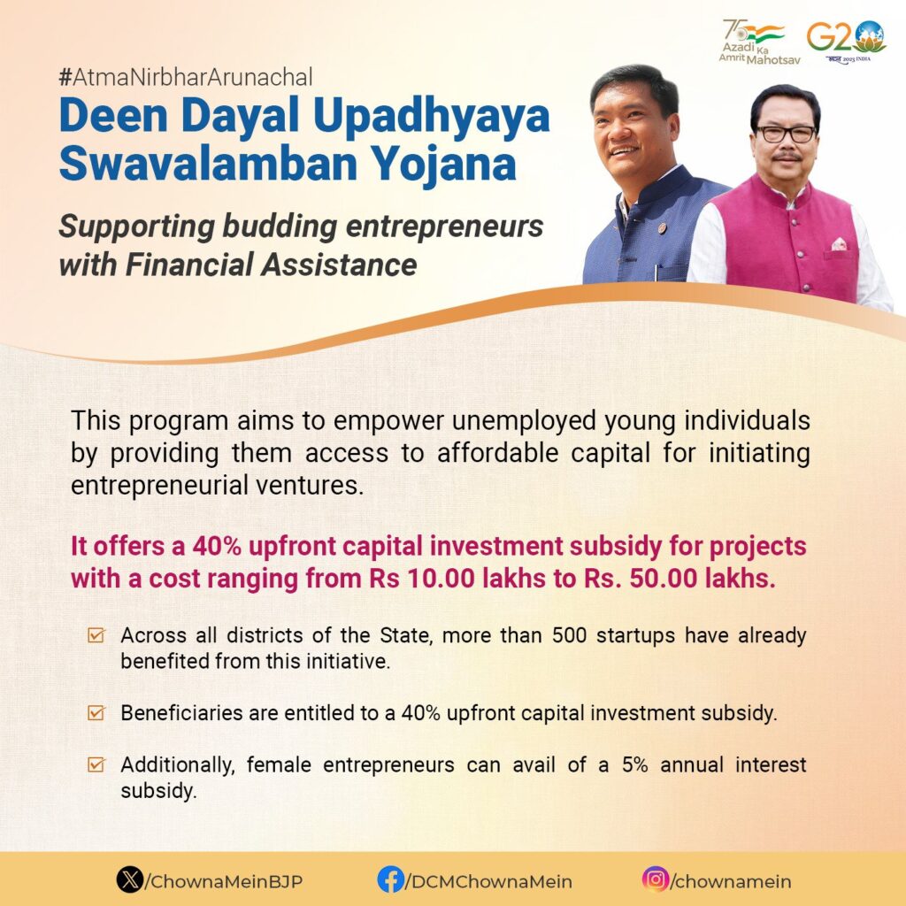 Deen Dayal Upadhyaya Swavalamban Yojana (DDUSY)