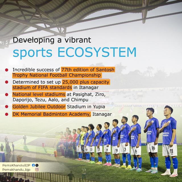 Vibrant Sports Ecosystem
