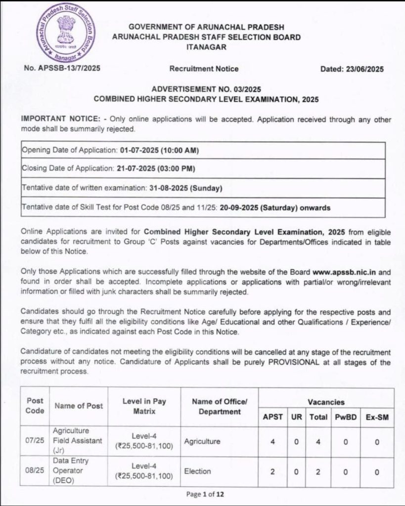 Applications Invited For Combined Higher Secondary Level Examination, 2025