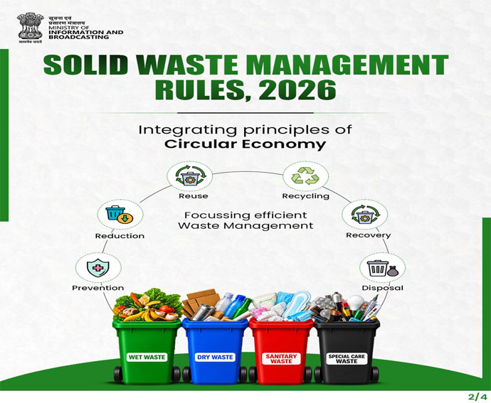 SOLID WASTE MANAGEMENT RULES, 2026