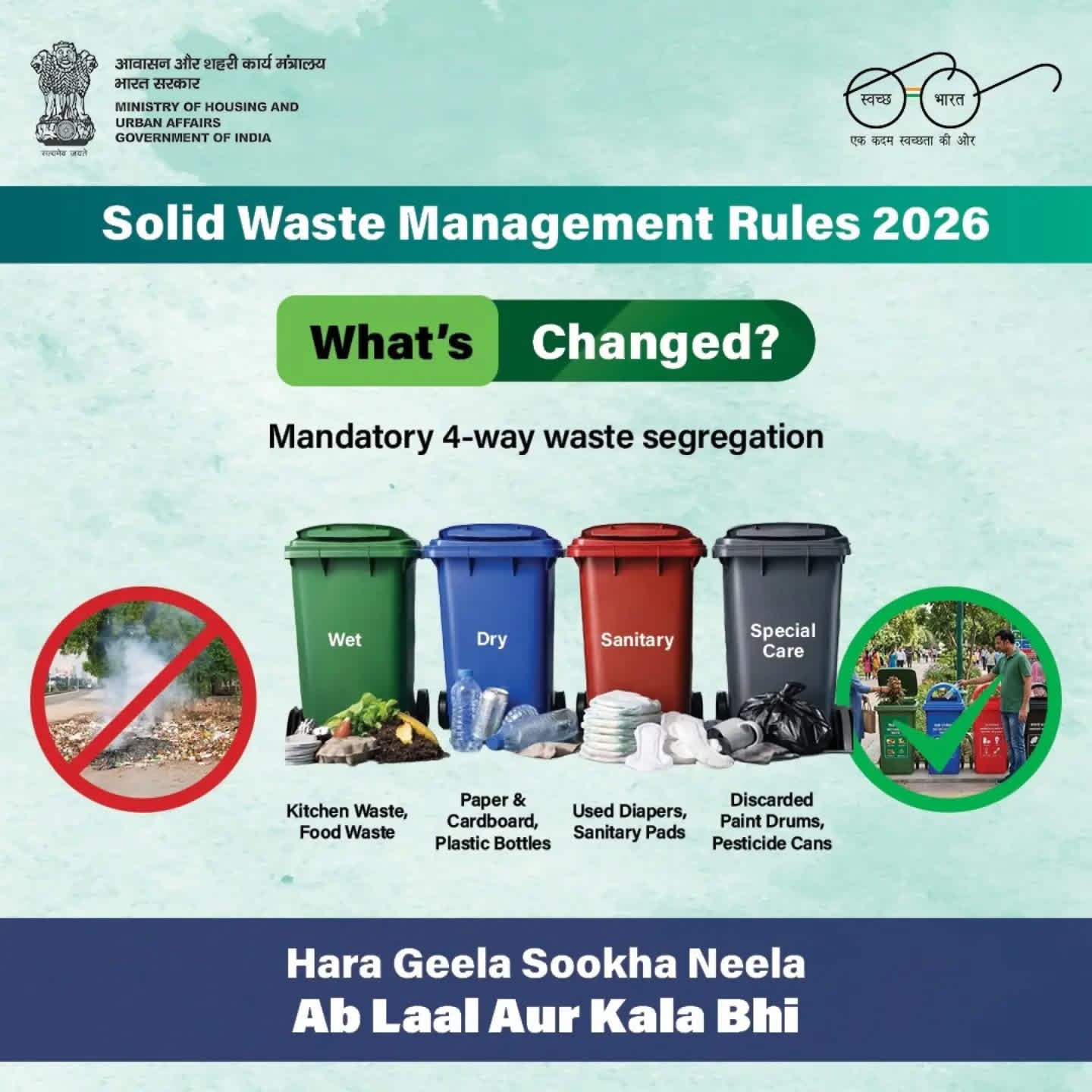 Solid Waste Management Rules 2026