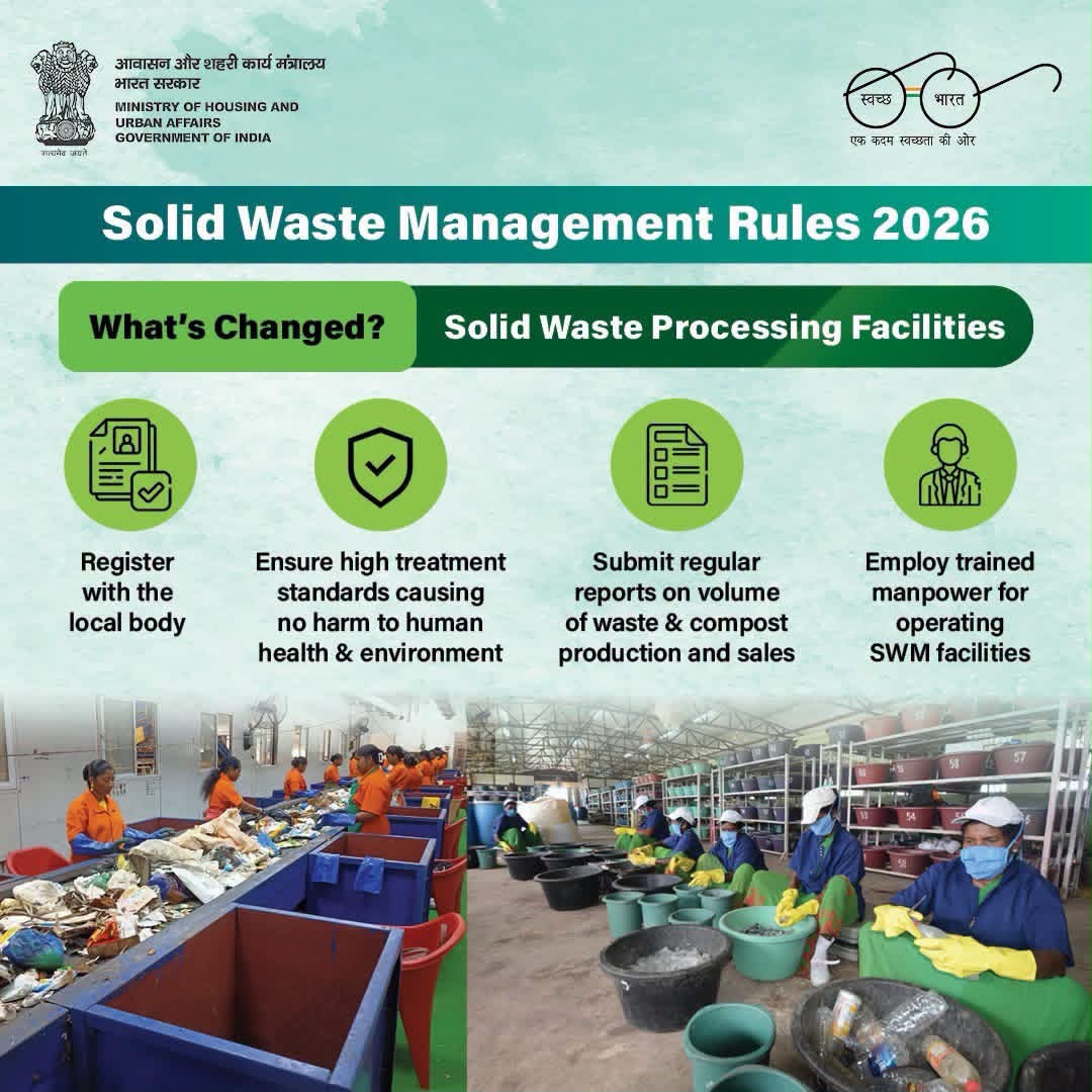 Solid Waste Management Rules 2026
